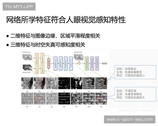琜员如何通过录像复盘持续优化无球跑位